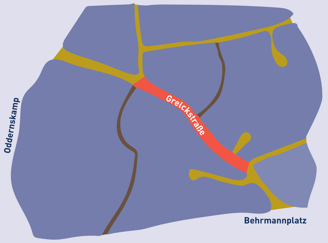 Projektgebiet Grelckstraße