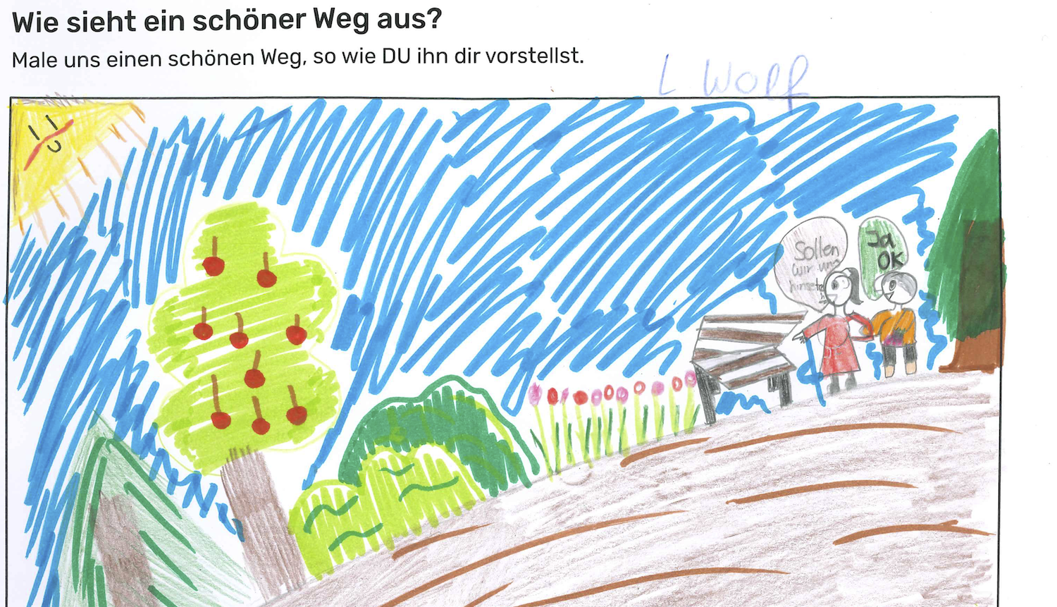 Ausschnitt aus einem Wegetagebuch